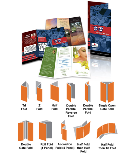 Different types of brochure folding